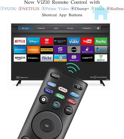 XRT140 Universal TV REMOTE REMOTE استبدال أجهزة تلفزيون Vizio الذكية D ، E ، M ، P ، V ، PX Series Smart TVS in Saudi Arabia