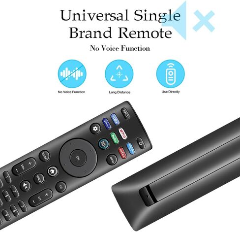 XRT140 Universal TV REMOTE REMOTE استبدال أجهزة تلفزيون Vizio الذكية D ، E ، M ، P ، V ، PX Series Smart TVS in Saudi Arabia