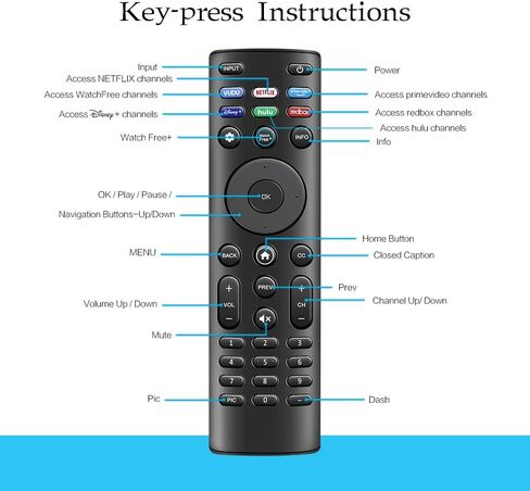XRT140 Universal TV REMOTE REMOTE استبدال أجهزة تلفزيون Vizio الذكية D ، E ، M ، P ، V ، PX Series Smart TVS in Saudi Arabia