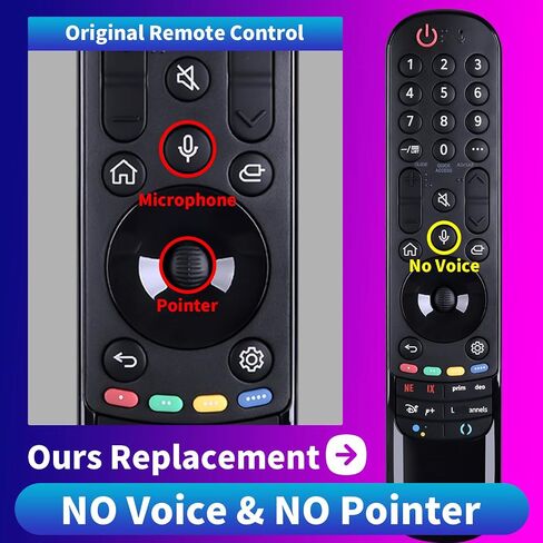 (1+1 Pack) Universal Replacement Voice Magic Remote Control Fit LG Smart TV with Pointer Function & Pink Glowing Soft Protective Silicone Cover Compatible with LG OLED 3D TVs All Models 2019-2024 in Saudi Arabia