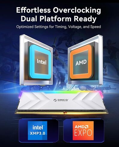ORICO R500 Raceline Neon 32GB DDR5 6400MHz RGB RAM & e7400 1TB PCIe 4.0 NVMe SSD Bundle - Gaming Memory and Ultra-Fast Storage Combo in Saudi Arabia