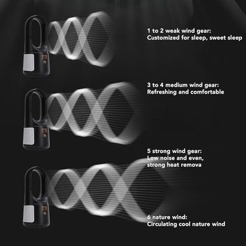 مروحة البرج بلا حدوث ، معجبين بمكتب USB ، مروحة محمولة ، 6 سرعات الرياح سهلة نظيفة ، مروحة تبريد محمولة هادئة مع شاشة LED لمكتب غرفة نوم المنزل (أسود) in Kuwait