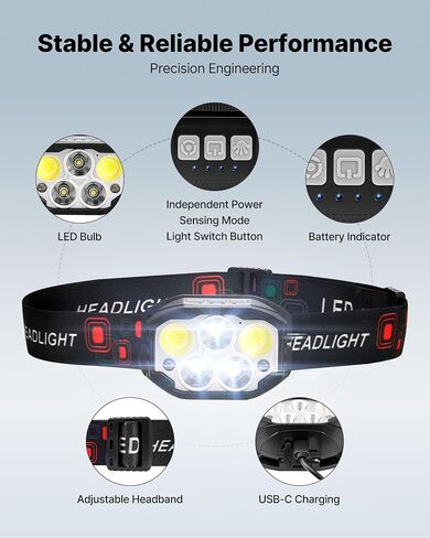 VEVOR Rechargeable Lighting Devices: Flashlights, Spotlights & Headlamps for Outdoor Adventures, Emergencies & Daily Use in Saudi Arabia