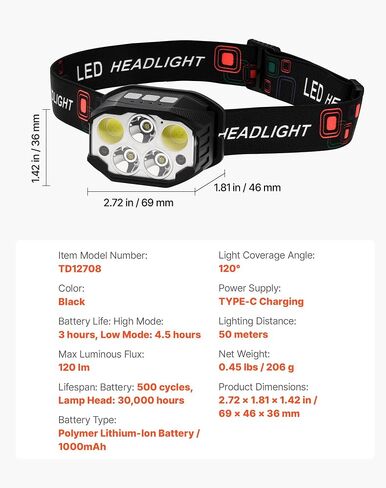 VEVOR Rechargeable Lighting Devices: Flashlights, Spotlights & Headlamps for Outdoor Adventures, Emergencies & Daily Use in Saudi Arabia