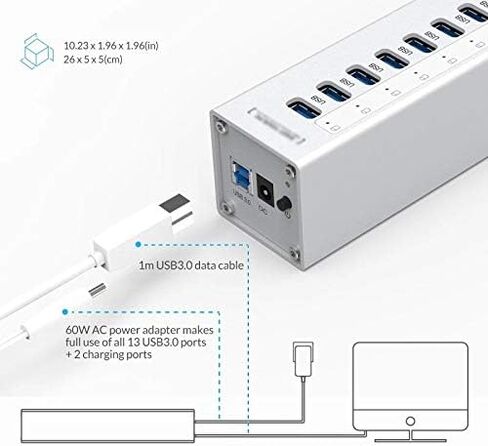 الألومنيوم 13 PORT Multi USB3.0 FLITITTER مع ميناء الطاقة المستقل 12V/5A 2 in Saudi Arabia