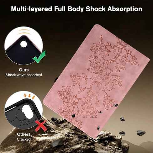 Case for iPad 9th Generation (2021) / 8th Generation (2020) / 7th Gen (2019) 10.2 Inch, Auto Wake/Sleep Slim PU Leather Folio Cover with Multi-Angle Stand and Pen Holder, Pink in Saudi Arabia