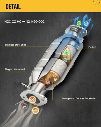 Catalytic Converter, Catalytic Converter Fit for Rogue 2008 2009 2010 2011 2012 2013 2014 2015 2016 2.5L,High Flow Stainless Steel Catalytic Converter(EPA Compliant) in Saudi Arabia