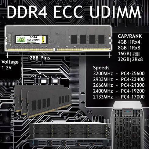 NEMIX RAM 16GB (1x16GB) DDR4 2133MHz PC4-17000 2RX8 in Kuwait