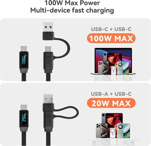 PZOZ 100W Retractable 2-in-1 Charging Cable with LED Display, Multi USB C & USB A to USB C for iPhone 17 16 15 iPad Mac Samsung for Car CarPlay Desktop Management Organizer in Saudi Arabia