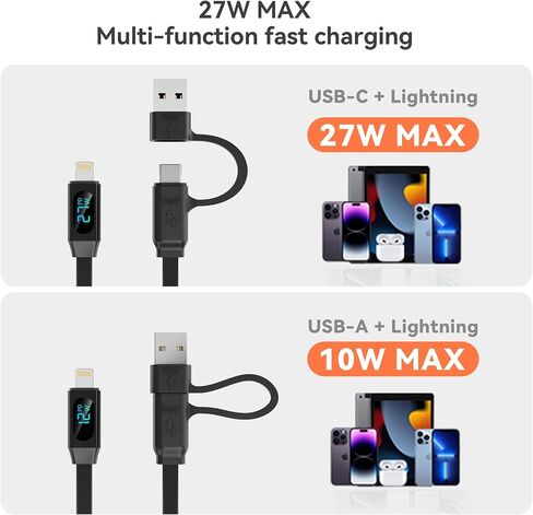 PZOZ 100W Retractable 2-in-1 Charging Cable with LED Display, Multi USB C & USB A to USB C for iPhone 17 16 15 iPad Mac Samsung for Car CarPlay Desktop Management Organizer in Saudi Arabia