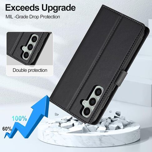 HAII for Samsung Galaxy S25 FE Case, 2 in1 Multifunctional Detachable Wallet Phone Case for Men Women with RFID Blocking Wrist Strap Shockproof Protective Case (Red) in Kuwait