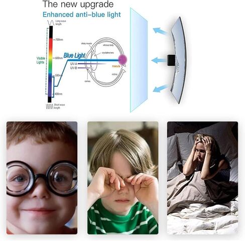 مرشح شاشة كمبيوتر 2 -pack 23 بوصة ، يمكن أن يحقق خصوصية 60 درجة -WXH: 20.03in × 11.25 بوصة ، متطورة -مضادة للضوء -مضاد للخلفي -شيلف مضاد للخلفي ، 16: 9 شاشة عريضة in Kuwait