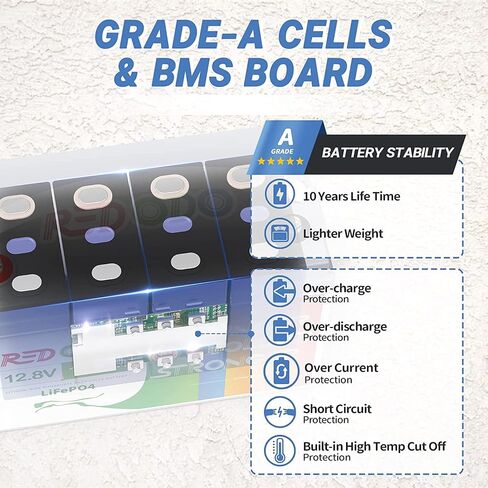 Redodo 4 Pack 12V 100ah LifePo4 بطارية ، بطاريات دورة عميقة مع 100A BMS ، المجموعة 31 بطاريات لمدة 10 سنوات مدى الحياة ، 4000-15000 دورة ، مثالية للربع ، المنزل الشمسي ، محرك التصيد ، البحرية ، القارب in Kuwait