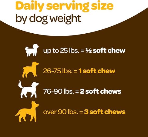 Calming Chews for Dogs with Hemp & Magnesium - Dog Calming Treat for Anxiety Separation Relief - Calming Chew with Chamomile, Valerian, & L-Theanine - 90 Bacon & Cheese Chews for All Breeds in Kuwait