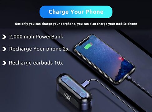 Bluetooth اللاسلكي 5.3 سماعات أذن لجميع Samsung Galaxy S25 S24 S23 S22 S21 S20 و Fe Plus Editions 5G Galaxy Z Flip6،5،4،3،2 editions / IPX7 مقاومة للماء 2000MAH 150Hour Powerbank Case in Kuwait