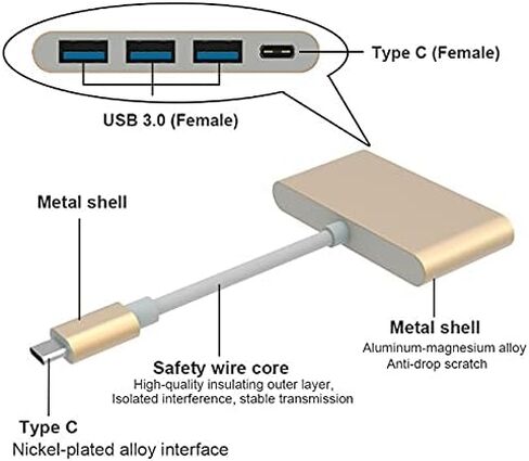 USB3.0, 5Gbps High-Speed Transmission Type C to USB 3.1/PD+3USB 3.0 HUB Adapter USB Type C Hub (Color : Silver) (Silver) in Saudi Arabia