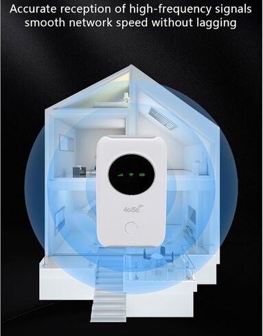 Gowenic 4G LTE WiFi نقطة ساخنة للهواتف المحمولة ، جهاز توجيه محمول عالي السرعة 300 ميجابت في الثانية مع فتحة بطاقة SIM وبطارية 3200 مللي أمبير في مجال الأعمال التجارية RV in Saudi Arabia