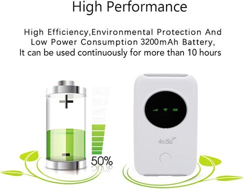 Gowenic 4G LTE WiFi نقطة ساخنة للهواتف المحمولة ، جهاز توجيه محمول عالي السرعة 300 ميجابت في الثانية مع فتحة بطاقة SIM وبطارية 3200 مللي أمبير في مجال الأعمال التجارية RV in Saudi Arabia