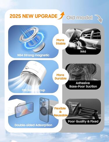 360 درجة ، حامل الهاتف المغناطيسي للدوران للسيارة - مكافأة شفط قوية للطي in Kuwait