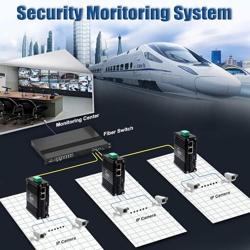 Mini Industrial 2 Port Ethernet Switch مع فتحة SFP ، مفتاح شبكة Gigabit المتصلب الذي يدعم قفرة DIN ، 12 ~ 48VDC مدخلات الطاقة ، -40 درجة فهرنهايت إلى 176 درجة فهرنه in Kuwait