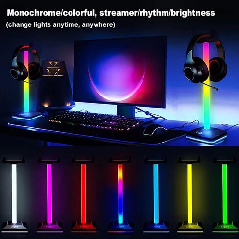 MOCIUN RGB Gaming Headphone Stand, Headset Gaming Headset Stand with Usb2.0 Hub and 3.5mm Port Audio T-ouch Control Led Strip Lamp Backlight Computer Desktop Display Holder USB Port (A) in Saudi Arabia
