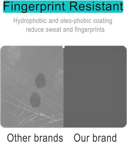 (2 حزمة) واقي شاشة زجاجية مضادة خالية من الخدش خالية in Kuwait