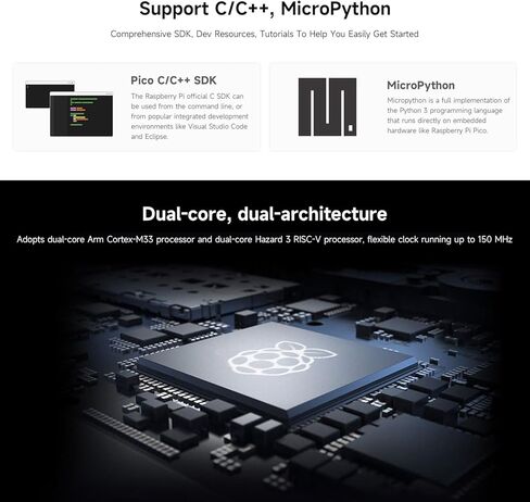 لوحة تطوير RP2350-TINY ، مجلس تطوير متحكم Raspberry PI ، استنادًا إلى Microcontroller Dual-Core-Core-Core in Saudi Arabia