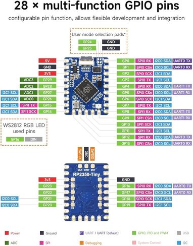 لوحة تطوير RP2350-TINY ، مجلس تطوير متحكم Raspberry PI ، استنادًا إلى Microcontroller Dual-Core-Core-Core in Saudi Arabia