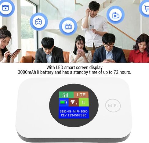 GOWENIC 4G LTE Mobile Hotspot, 150Mbps High Speed WiFi Router with SIM Card Slot for Smartphones Tablets Laptops, Support 10 Devices Simultaneously in Saudi Arabia