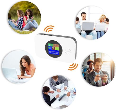 GOWENIC 4G LTE Mobile Hotspot, 150Mbps High Speed WiFi Router with SIM Card Slot for Smartphones Tablets Laptops, Support 10 Devices Simultaneously in Saudi Arabia