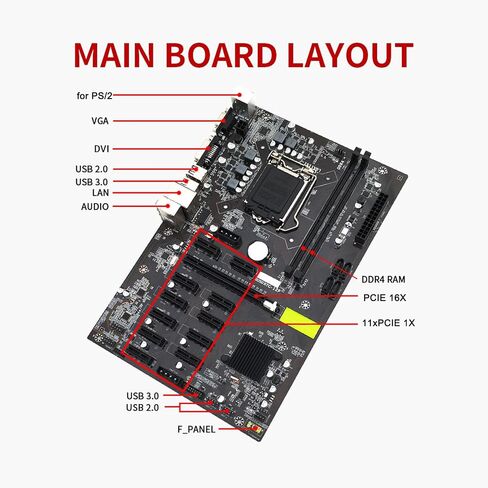 DDR4 Motherboard ، 8G Memory Multi Graphics PC SLOT Motherboard CPU SLOT لـ LGA 1151 ، PCIE 16X ، دعم VGA DVI USB منفذ in Saudi Arabia