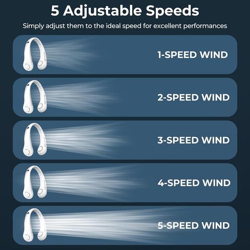 Portable Neck Fan 5 Gear Portable Leafless Digital Display Hanging Neck 2600mAh Large Capacity Rechargeable Fan 360° Cooling Wearable Mini Fan for Men Women Kids Home Office Travel Outdoor (White) in Saudi Arabia