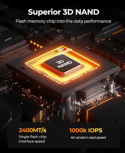 Orico H500 Raceline Champion DDR5 RAM 32GB و O7000 O7000 1TB NVME SSD PCIE 4.0 حزمة للألعاب عالية السرعة وبناء الأداء in Saudi Arabia
