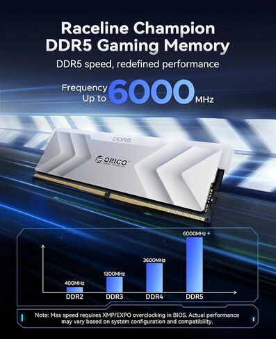 Orico H500 Raceline Champion DDR5 RAM 32GB و O7000 O7000 1TB NVME SSD PCIE 4.0 حزمة للألعاب عالية السرعة وبناء الأداء in Saudi Arabia