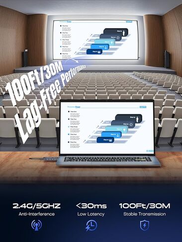 جهاز إرسال ومستقبل HDMI اللاسلكي ، 100 قدم/30 متر لاسلكي HDMI Extender [2.4/5 جيجا هرتز الفرقة المزدوجة ، شاشة Rotatable] المكونات والتشغيل للبث العالي عالي الدقة لمراقبة/جهاز العرض من الكمبيوتر المحمول/الكمبيوتر الشخصي/مربع التلفزيون in Saudi Arabia