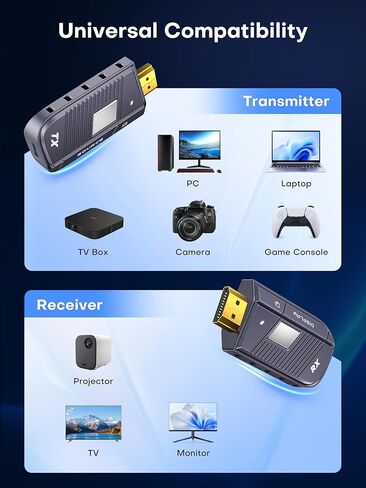 جهاز إرسال ومستقبل HDMI اللاسلكي ، 100 قدم/30 متر لاسلكي HDMI Extender [2.4/5 جيجا هرتز الفرقة المزدوجة ، شاشة Rotatable] المكونات والتشغيل للبث العالي عالي الدقة لمراقبة/جهاز العرض من الكمبيوتر المحمول/الكمبيوتر الشخصي/مربع التلفزيون in Saudi Arabia