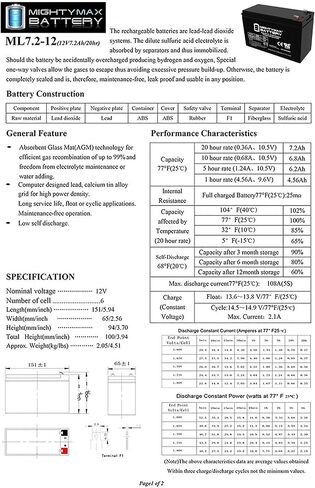 Mighty Max Battery 12V 7.2AH UPS Battery Protection for APC Backups XS XS1000 (BX1000) - 2 Pack in Saudi Arabia
