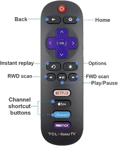 2 Pack - OEM Replacement Remote Control fit for All TCL Roku Smart TVs - Netflix/Disney Plus/Apple TV+ / HBO Max in Saudi Arabia