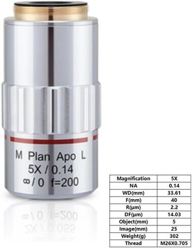أدوات ملحقات المجهر 2x 5x 10x 20x 50x m plan apo مسافة عمل طويلة الهدف الهدف من المجهر المعدني اللانهائي المنهج الشرائح المجهر (50x) in Saudi Arabia