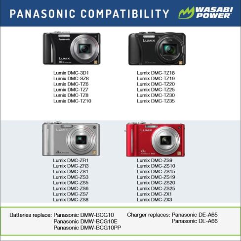 بطارية Wasabi Power لـ Panasonic DMW-BCG10 (حزمة) in Saudi Arabia