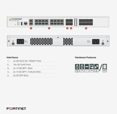 Fortinet FG-201F FortiGate 201F Network Security Firewall Appliance [No License] w/ Dual PSU (متجدد) in Saudi Arabia