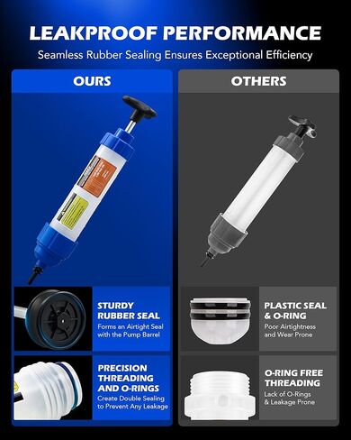 Orion Motor Tech Oil Extractor Pump, 200mL Manual Fluid Extractor for Power Steering Transmission Gear Oil & Brake Fluid Transfers, Auto Syringe Pump for ATV Boat Automotive with Flexible Hoses, Green in Kuwait