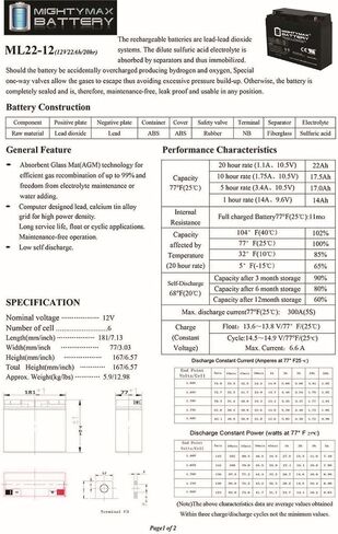 Mighty Max Battery 12V 22AH Beathed Lead Acid Battery for Jump N Carry JNC660 in Saudi Arabia
