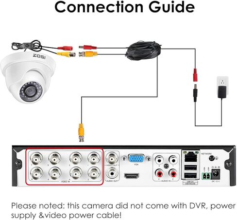 Zosi 4 Pack 2.0MP HD 1080P كاميرات الأمان KIT TVI/CVI/AHD CCTV DOME Home Cameras for 720p/1080n/1080p/5mp/4k HD-TVI AHD CVI Tenshy Systems (White) (Rended) in Kuwait