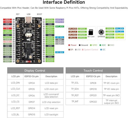 Waveshare ESP32-C6 1.9 بوصة لوحة تطوير ، 170 × 320 بكسل ، 262 كيلو ألوان ، 160 ميجا هرتز RISC-V معالج أحادي النواة ، WiFi 6 & Bluetooth ، دعم 90 درجة دوران ، مع وظيفة اللمس in Saudi Arabia