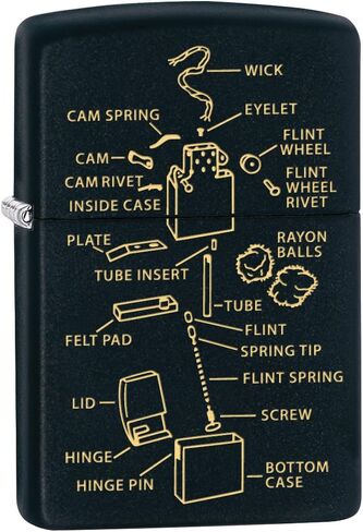 Zippo Wighter: Anatomy من أخف وزنا ، محفورة - أسود غير لامع 76182 in Saudi Arabia