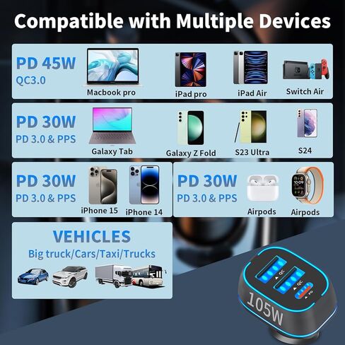 105W USB C Car Charger Adapter 3 Port Super Fast Charging, BAOYUANDA PD3.0 PPS 45W + QC 35W Cigarette Lighter Car USB Charger Multi Port for iPhone 15 14 Max Samsung Galaxy iPad MacBook Pro Air in Kuwait