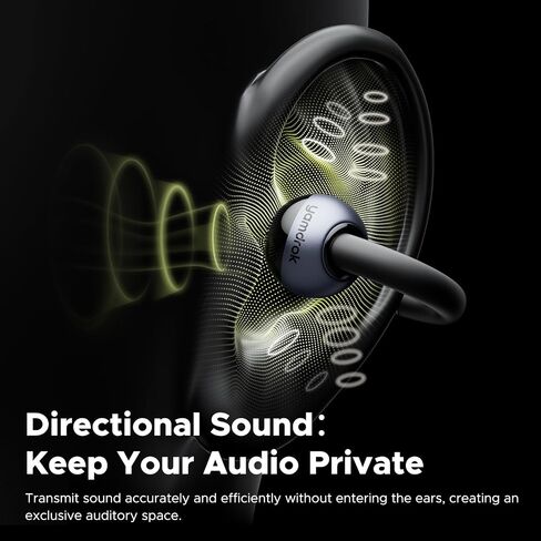 Open Ear Headphones, NC1 Open-Ear Earbuds, Bluetooth 5.4 Clip On Earbuds with 11mm Drivers, LED Display, App Control, Clip On Headphones with AI Noise Cancelling, Dual Connection, IPX4, 20H in Saudi Arabia