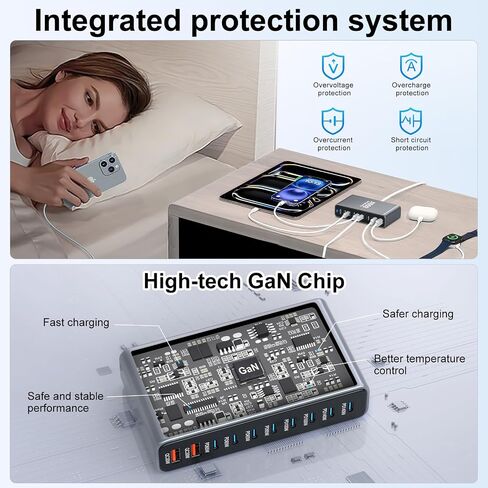 800W USB C Charger ، 140W GAN ACRGER ، 10-PORT 100W/65W محطة شحن سريعة متوافقة مع MacBook Pro 16 ، HP ، ASUS ASUS ، iPad ، iPhone 16 Pro Max/15 ، Samsung Galaxy S24/S23 ، Steam Deck وأكثر من ذلك in Saudi Arabia