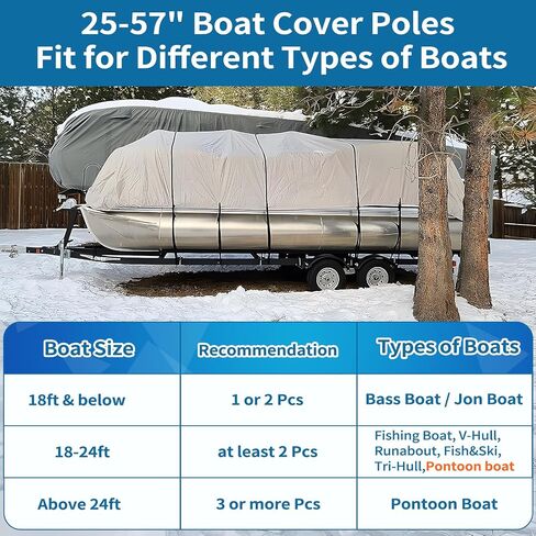 2 Pcs Boat Cover Support Pole System with 8 Adjustable Height (23"-57") - Furniture Cover Support Pole with Sandbag, Storage Bag in Saudi Arabia